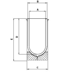 ����� ������ KGW-Isotherm