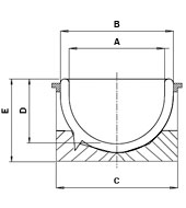 ����� ������ KGW-Isotherm