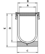 ����� ������ KGW-Isotherm