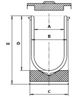 ����� ������ KGW-Isotherm